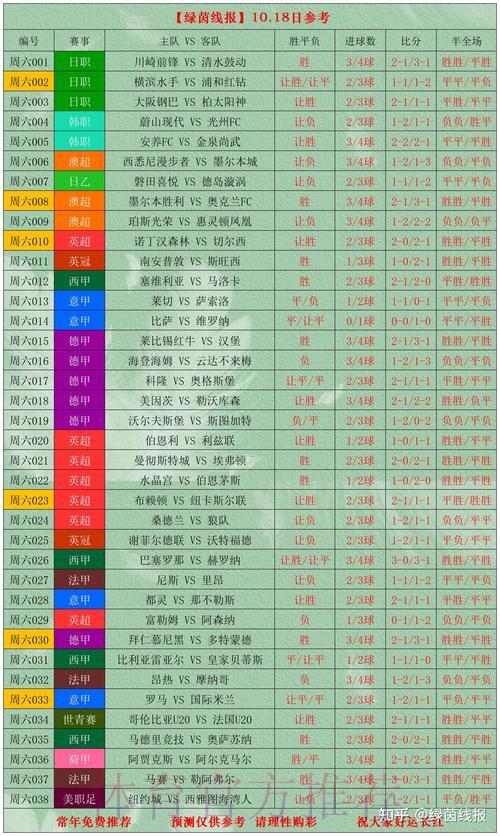 世界杯投注中心