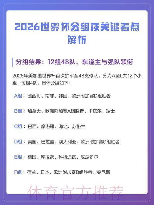 2026世界杯直播全指南:精彩看点深度解析 2026世界杯直播全指南:精彩看点深度解析