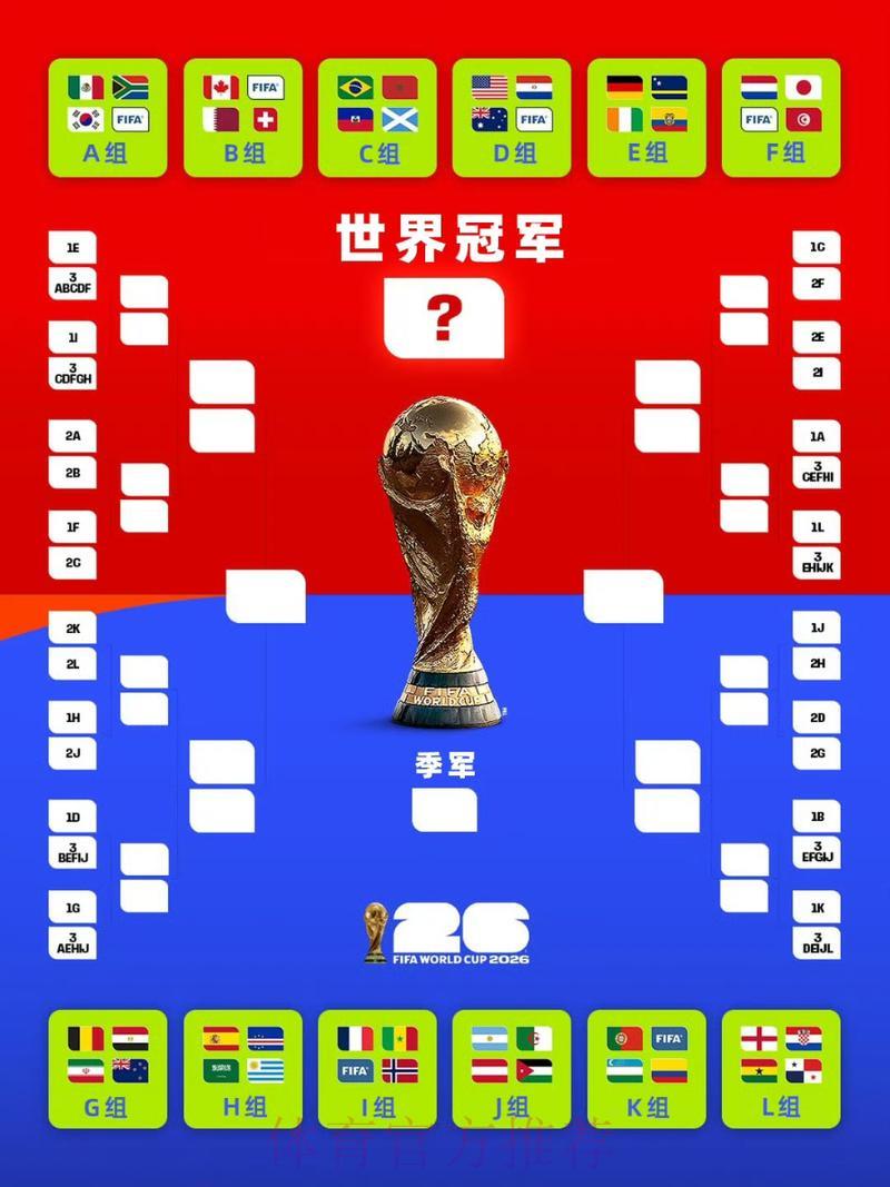 世界杯投注中心