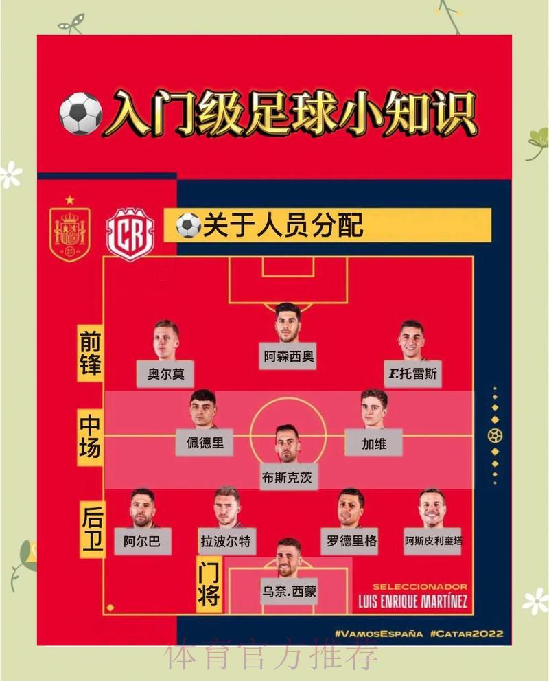 世界杯外围竞猜：如何制定精准高效的投注策略