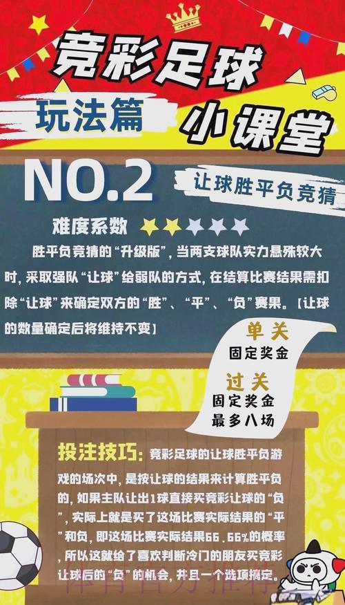 世界杯外围竞猜：如何制定精准高效的投注策略